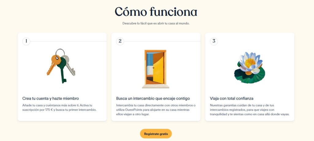 Cómo funciona el intercambio de casas con HomeExchange
